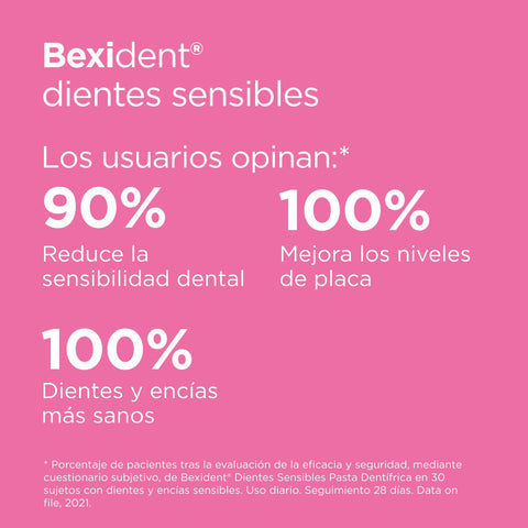 Bexident Dientes sensibles Crema Dientes con CPC + Cymenol 25ml - Índigo72.com