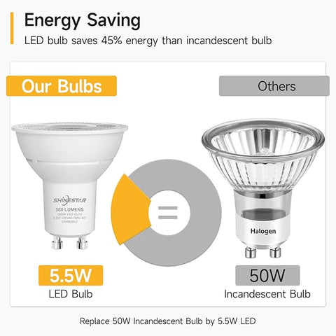 Bombillo Led GU10 3000k Dimmable ShineStar "Premium" - Indigo72.com