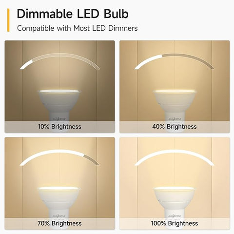 Bombillo Led GU10 3000k Dimmable ShineStar "Premium" - Indigo72.com