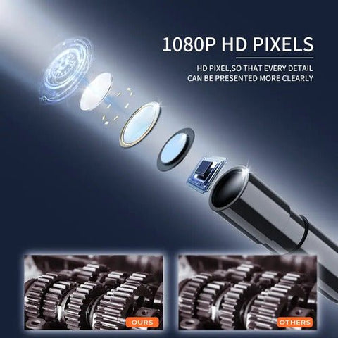 Cámara Endoscopio Industrial 8mm X 5 Mts Con Patalla 4.3pul - Indigo72.com