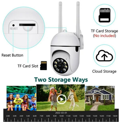 Cámara Seguridad Wifi Full HD 1080p 355g con TF 64gb Obsequio - Indigo72.com