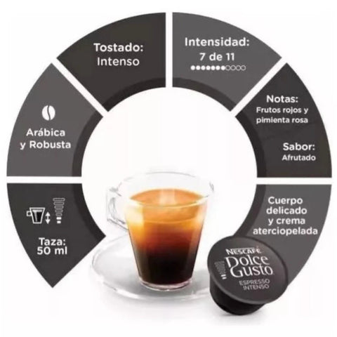 Cápsulas Compatible Dolce Gusto Intenso (10 Capsulas) - Índigo72.com