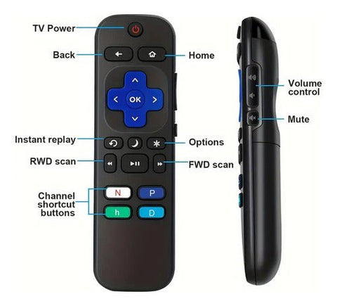 Control Remoto Para Tv Roku 2024 Infrarojo - Indigo72.com