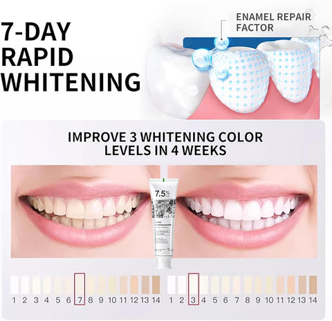 Crema Dental Ceelike Sensitive Whitening Hidroxiapatita 120g - Indigo72.com