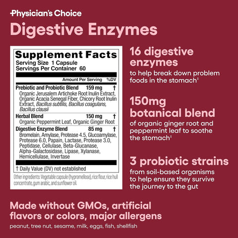 Enzimas digestivas Physician's CHOICE 60 Cap - Índigo72.com