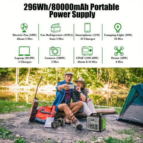 Estación de Energía Portátil 120v 300W 296Wh (8000mAh) - Indigo72.com