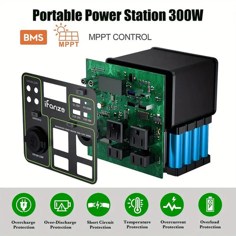 Estación de Energía Portátil 120v 300W 296Wh (8000mAh) - Indigo72.com