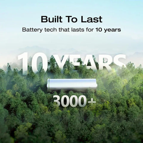 Estación De Energía Portátil Ecoflow River 2 300W (600 Pico) - Indigo72.com