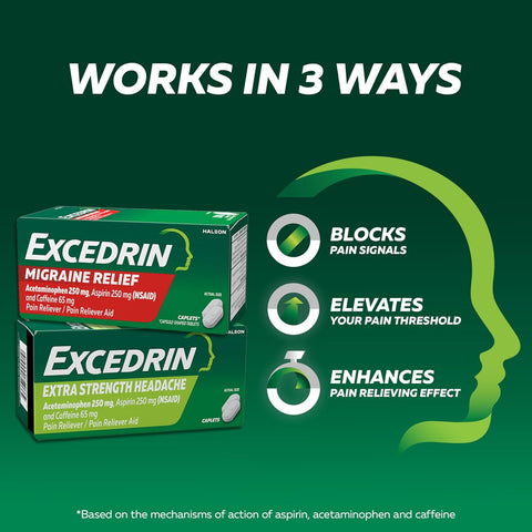 Excedrin Alivio Migraña 24 Capsulas - Índigo72.com