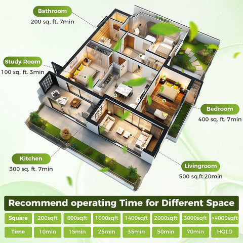 Generador de Ozono Profesional 30,000 mg/h Casa u Oficina - Indigo72.com