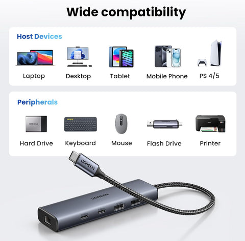 Hub 6 en 1 USB - C a 1xRJ45 - 2xUSB - C 2xUSB - A 1xUSB - Cps - Índigo72.com