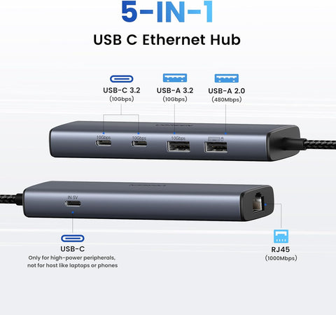 Hub 6 en 1 USB - C a 1xRJ45 - 2xUSB - C 2xUSB - A 1xUSB - Cps - Índigo72.com