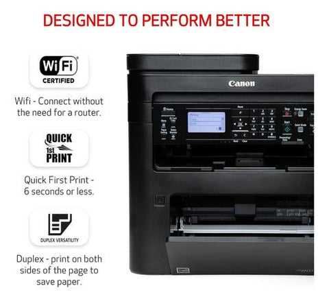 Impresora Multifunción Canon Imageclass Mf264dw Ii - Indigo72.com