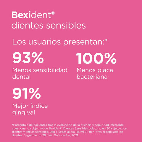 ISDIN Bexident Dientes sensibles Enguaje Bucal con CPC + Cymenol 100ml - Indigo72.com