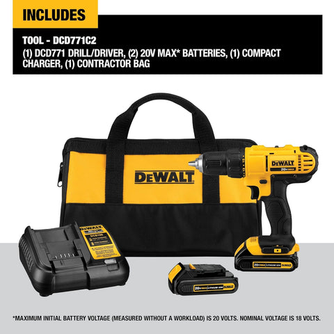 Kit Destornillador Inalámbrico DeWALT 20V Max 2 Baterías Cargador y Bolso - Índigo72.com