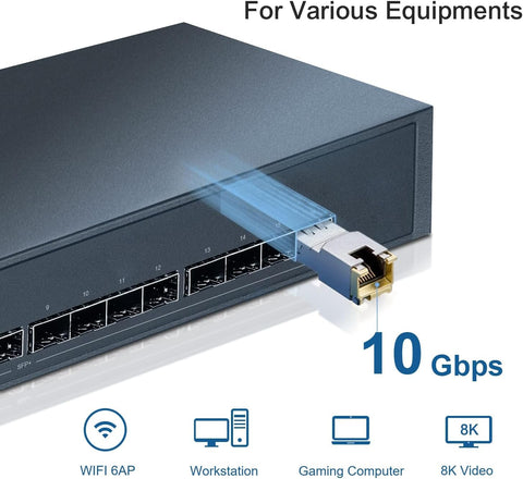 Modulo SFP+ Transceiver SFP a RJ45 10G - T 10 giga 30m - Índigo72.com