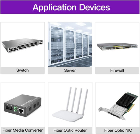 Modulo Transceiver SFP+ a LC 10GBASE - LR Fibra Monomodo 10G (2 Uni) - Índigo72.com