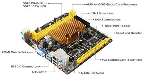 Placa Madre Biostar A68n - 5000 Atx Con Cpu Amd A4 Quad - core - Índigo72.com