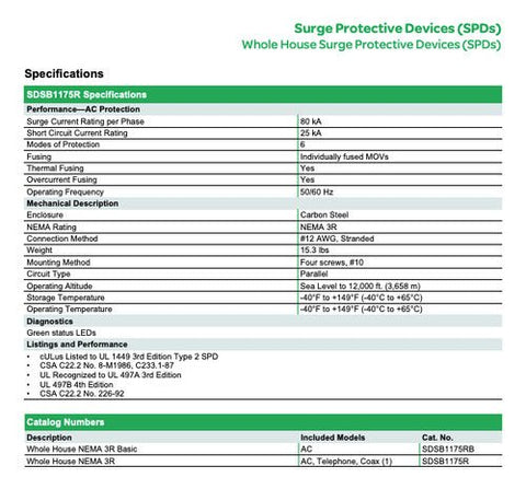 Protector De Voltaje Schneider Electric Square D Tvs - 4eba16a - Índigo72.com