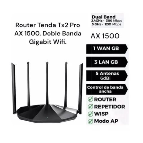 Router Tenda Tx2 Pro Wifi 6 Ax 1500 Doble Banda Gigabit - Índigo72.com