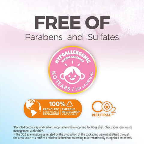 Shampoo Tio Nacho Royal Baby con Jalea Real y Manzanilla - Indigo72.com